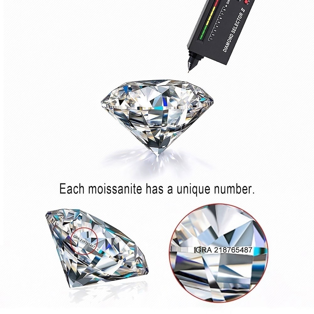 0.5ct Classic Moissanite Stud Earrings 925 Sterling Silver