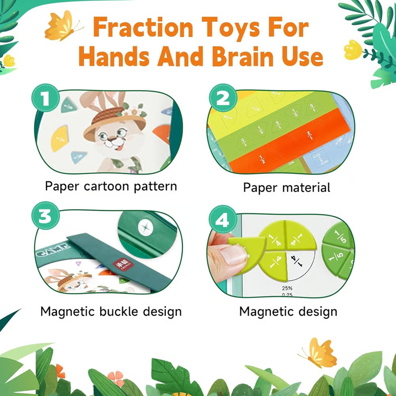 Last Day 49% OFF🔥Magnetic Fraction Demonstration Book