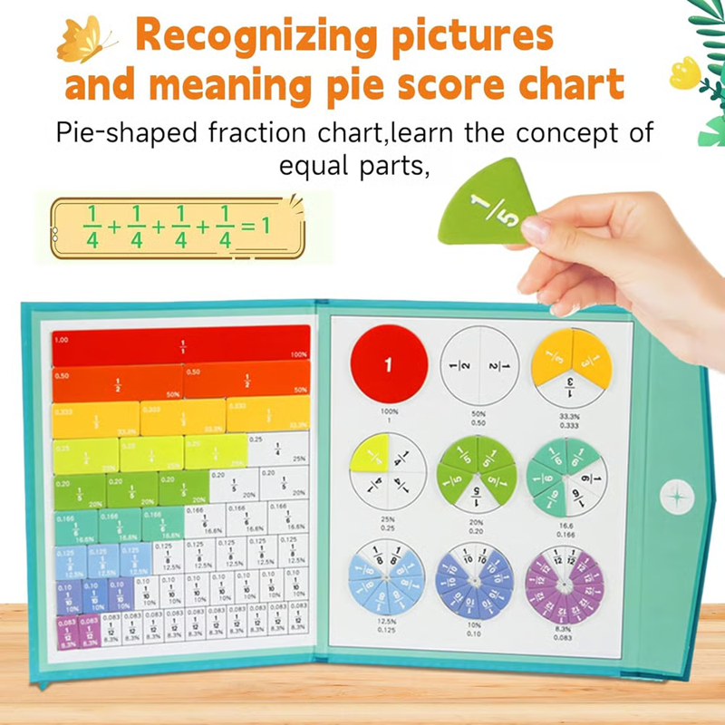 Last Day 49% OFF🔥Magnetic Fraction Demonstration Book