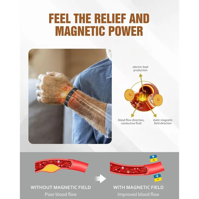 ✝️God’s Blessing Copper Magnetic Bracelet — Relieve fatigue and promote blood circulation