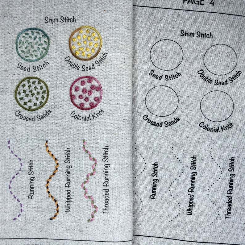 ❤️Beginner-Friendly🪡Stitch Book 📖with 106 different stitches