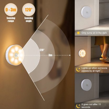Motion Sensor LED Night Light