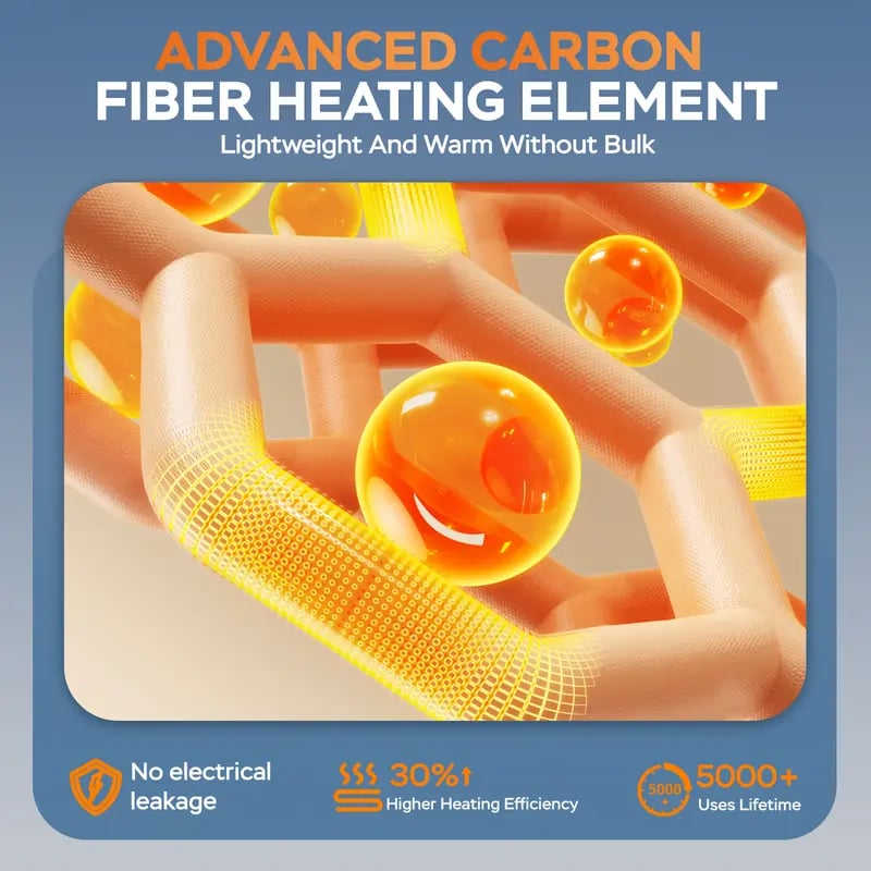 49% OFF This Week Promotions🎉🎉Men's Smart Heated Hoodie