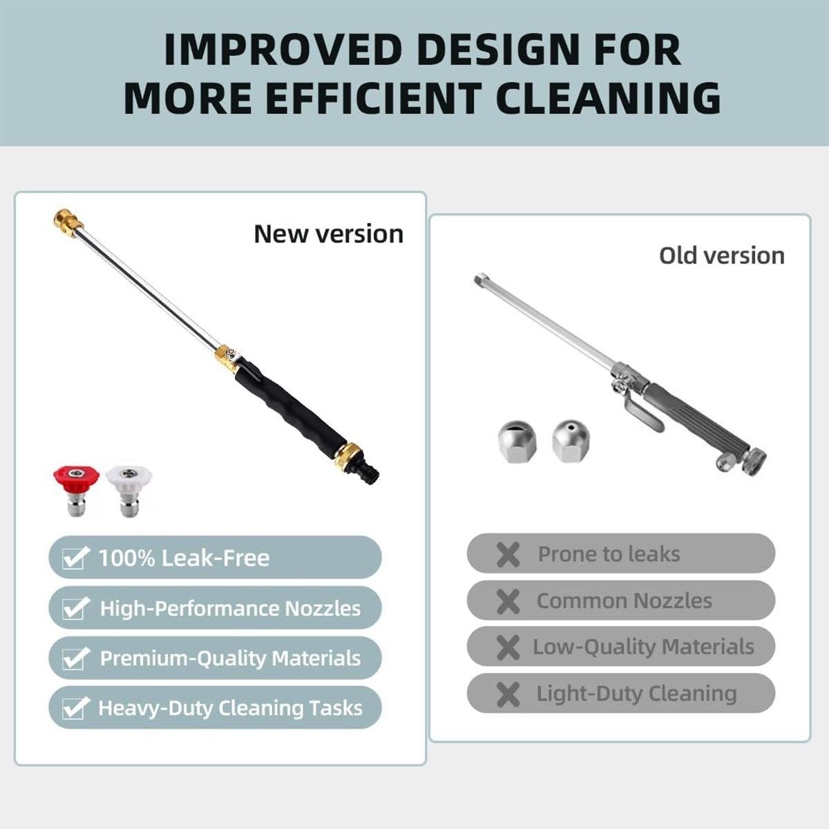 24-Hour Flash Deal🚿 Jet Nozzle Power Washer for Garden Hose – Hydro Jet High-Pressure Cleaning Wand