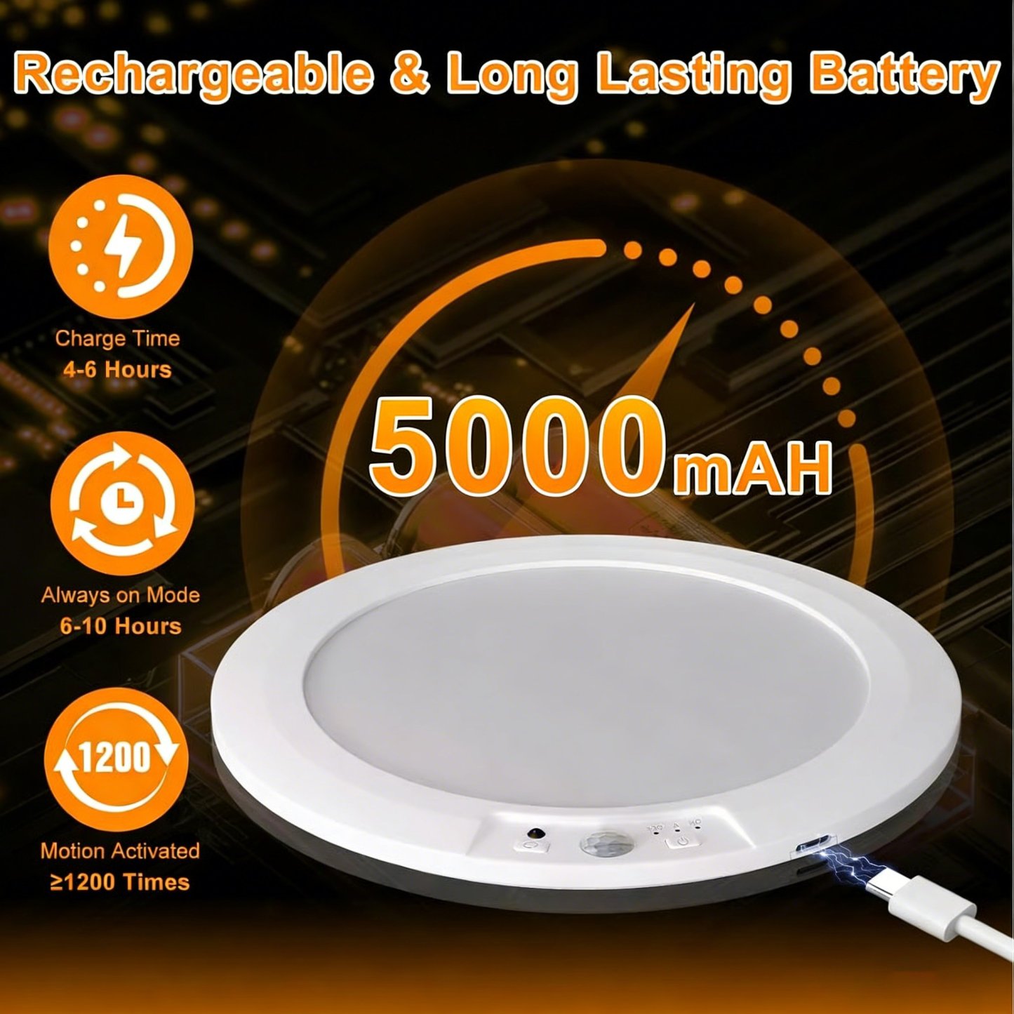 🔥Last Day 49% OFF💡Rechargeable Motion Sensor Ceiling Light