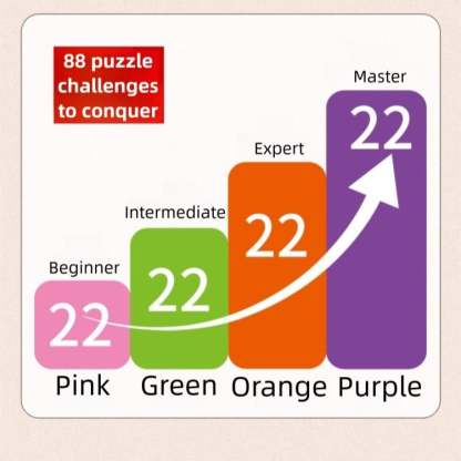 ⏰LAST DAY PROMOTION SAVE 49%🔥Logic Puzzle Brain Teaser Game for Kids & Adults