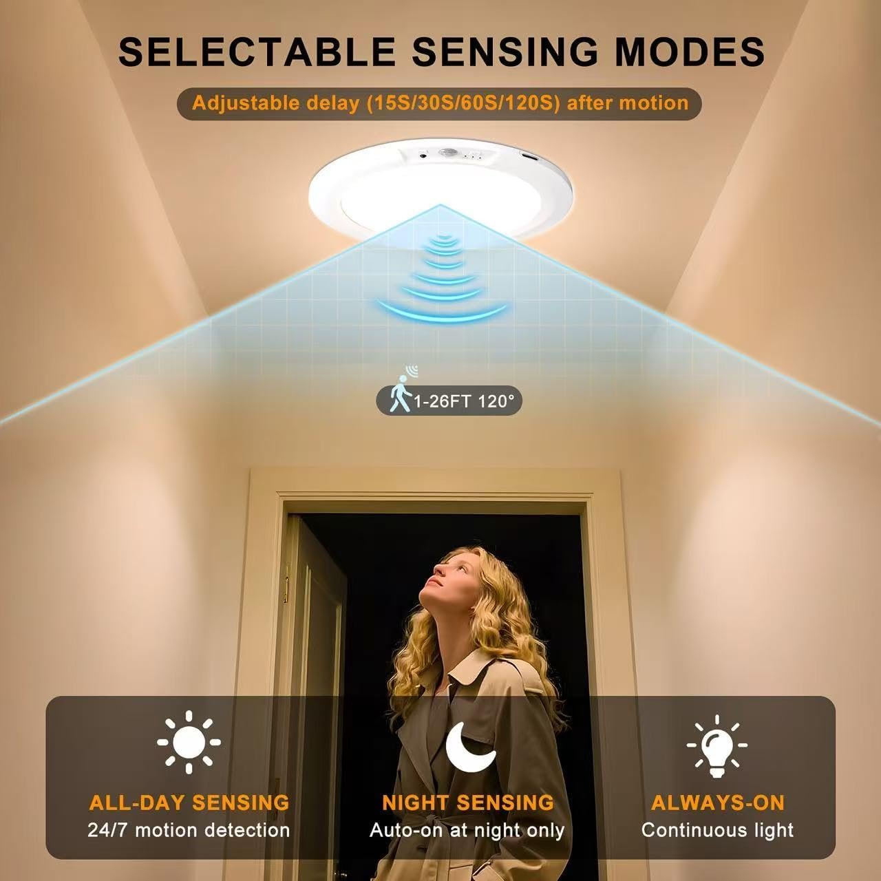 🔥Last Day 49% OFF💡Rechargeable Motion Sensor Ceiling Light