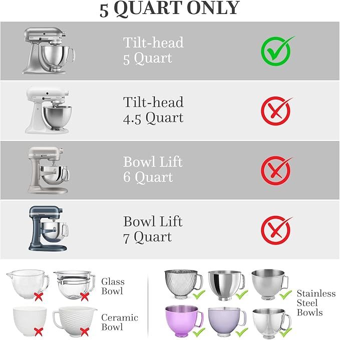 Silicone Liners for KitchenAid Tilt-Head 5 Qt Mixers – Mixer Attachments & Accessories – Replacement Mixer Bowls No Longer Needed