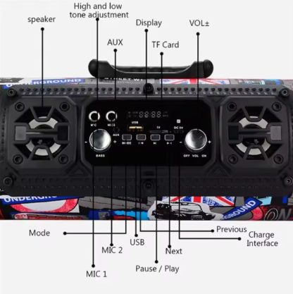 🔊50W Bluetooth Boombox! Portable, Powerful & Mic-Ready 🎤