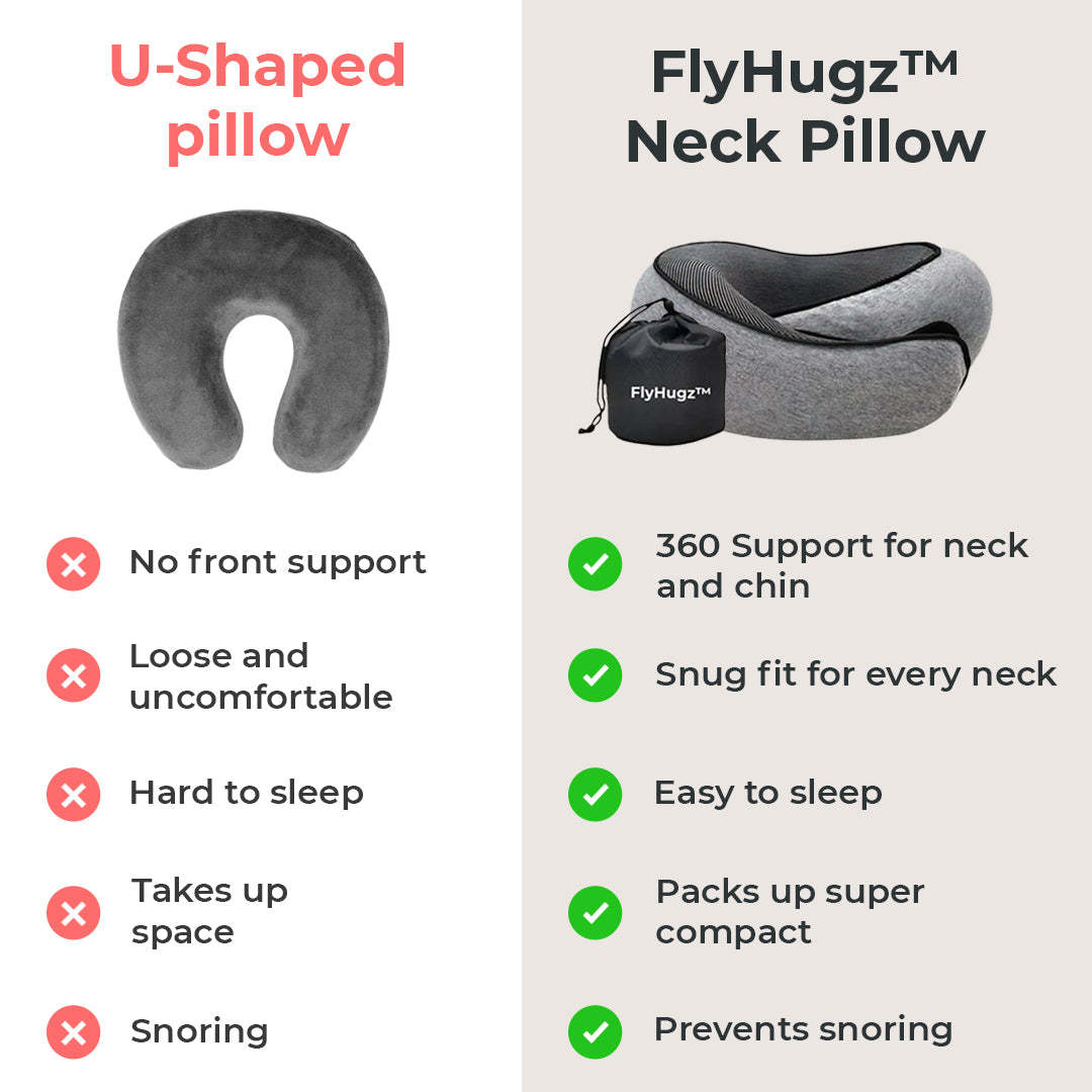 Portable U-Shaped Memory Foam Neck Pillow