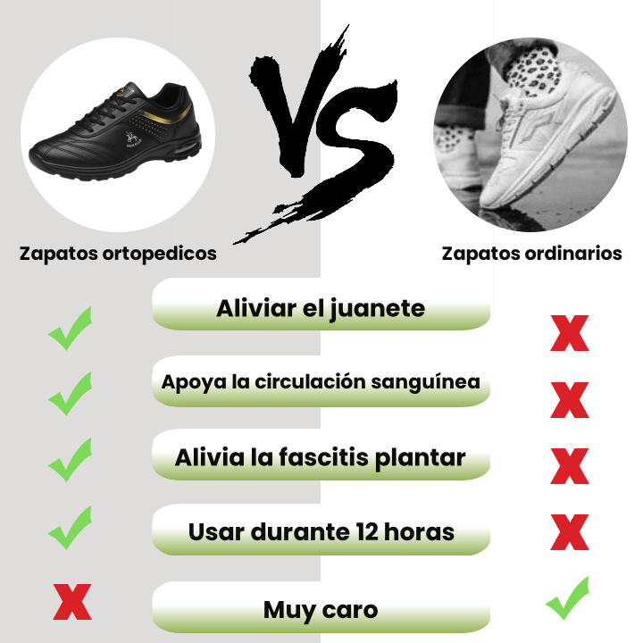 [⏰60% de descuento hoy - ¡no te lo pierdas!] 🔥 Zapatos para caminar de diseño ergonómico 👞 Cosidos a mano: impermeables y antideslizantes ✅ Soporte de arco para caminar cómodamente