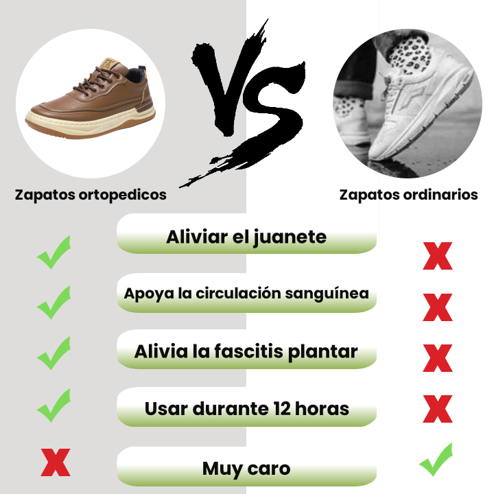【🎁Oferta por tiempo limitado】Zapatos ortopédicos para hombre, hechos con piel de becerro australiana🐂 Plantilla de espuma viscoelástica ecológica: Caminar cómodo y sin dolor - Cosido a mano✅