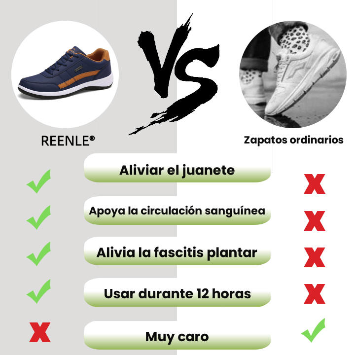 【🎁Oferta por tiempo limitado】Zapatos ortopédicos de lujo suaves y cómodos👞 Hechos de gamuza italiana (Brindan soporte al arco y alivian el dolor de pies)✅