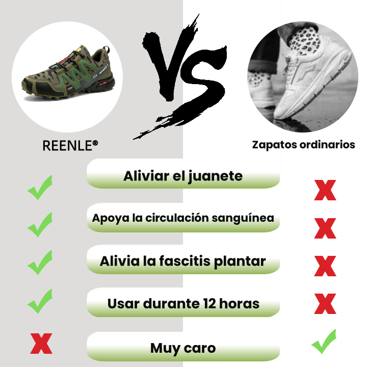 【🎁Oferta por tiempo limitado】Zapatos ortopédicos de diseño ergonómico👞 Alivian el dolor de espalda, articulaciones y pies - Unisex✅