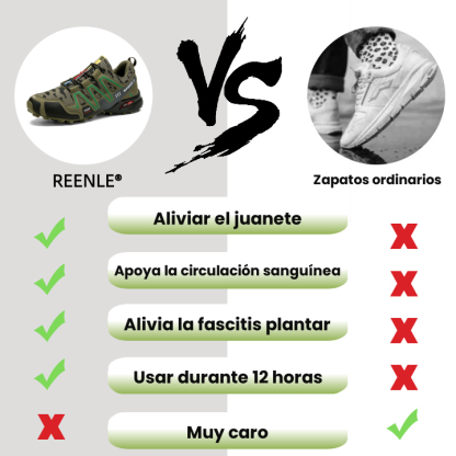 【🎁Oferta por tiempo limitado】Zapatos ortopédicos de diseño ergonómico👞 Alivian el dolor de espalda, articulaciones y pies - Unisex✅