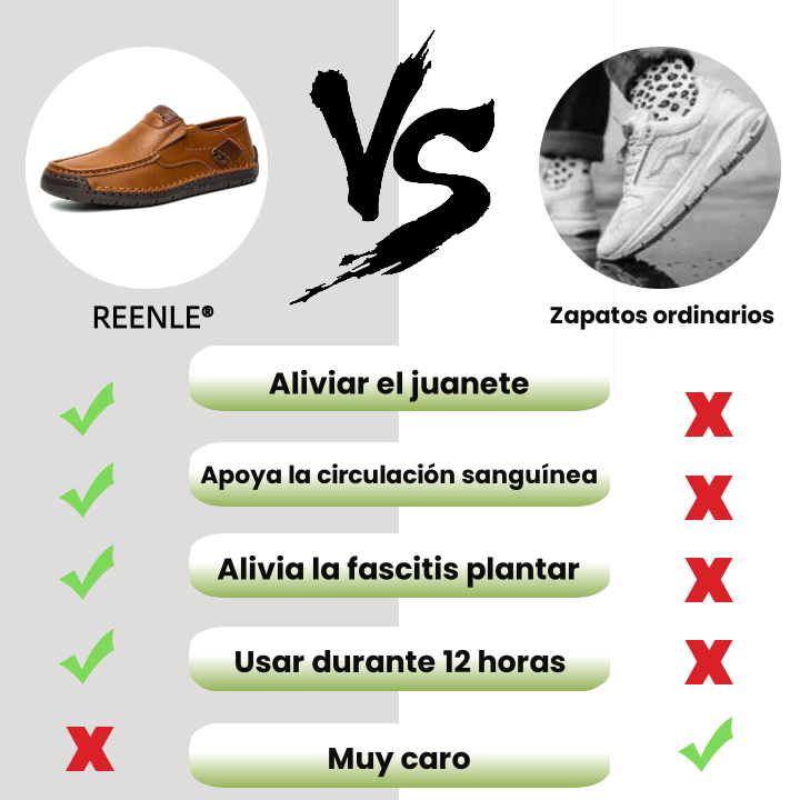 【🎁¡Descuento por tiempo limitado - No te lo pierdas!】Hecho de auténtica piel de vaca australiana👞Cosido a mano para máxima comodidad✅