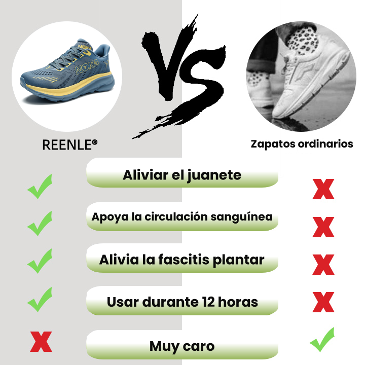 🎁Zapatos cómodos para caminar - Zapatos deportivos livianos y acolchados👟 Sin fatiga en los pies durante caminatas durante todo el día - Soporte de arco - Alivia eficazmente los problemas de los pies✅