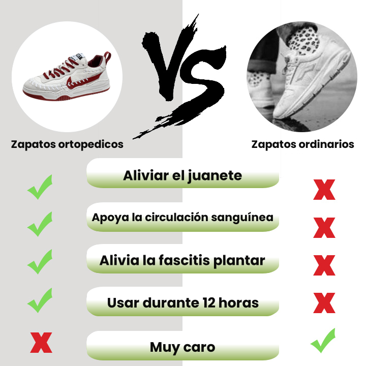 [Descuento por tiempo limitado - 60% de descuento] 🔥 Zapatos casuales ergonómicos 👞 Soporte de arco - Deshazte fácilmente del dolor de pies - Caminata cómoda✅