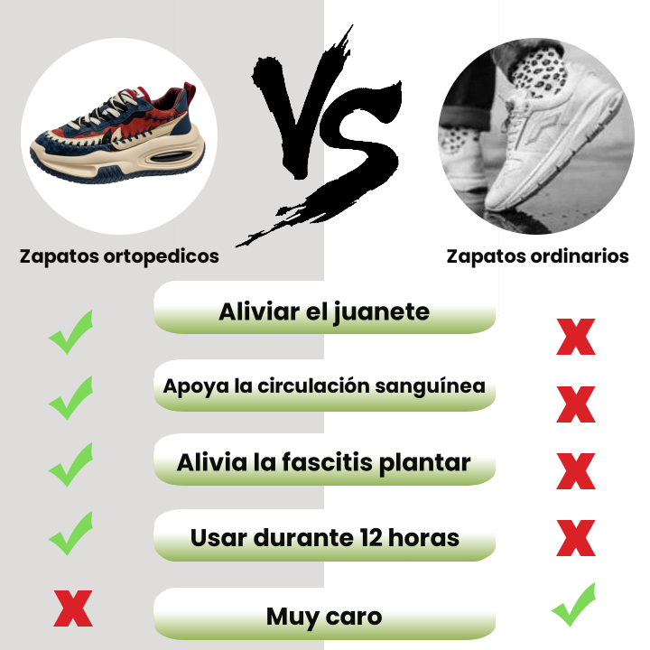 【🎁Oferta por tiempo limitado】🔥 Zapatos casuales ergonómicos 👞 Soporte de arco - Alivia fácilmente el dolor de pies - Caminata cómoda✅