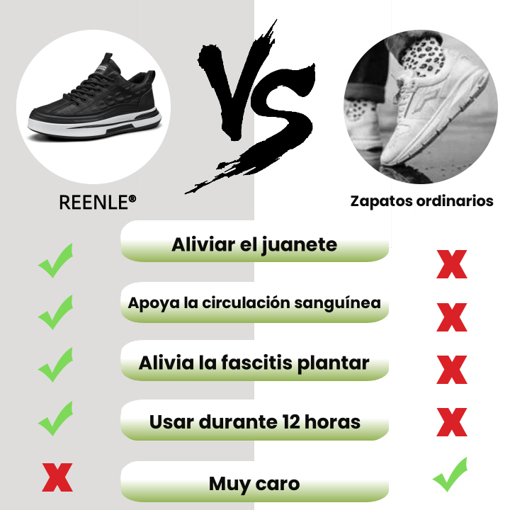 【🎁Oferta por tiempo limitado】Zapatos ortopédicos para hombre👞 Fabricados en piel de becerro🐂 Impermeables y antideslizantes✅ Soporte de arco: caminar cómodo✅