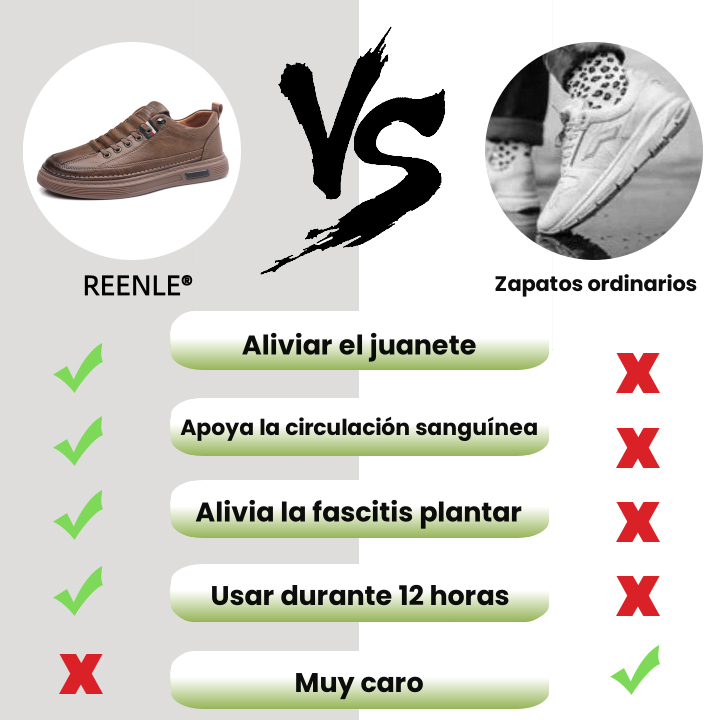 【🎁Oferta por tiempo limitado】Zapatos de cuero genuino italiano hechos a mano, suaves y cómodos 👞 con soporte para el arco ✅ Más fáciles de caminar ✅