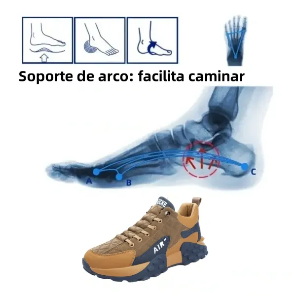 [🎉60% de descuento hoy - ¡no te lo pierdas!] 🔥Zapatos ortopédicos funcionales para hombre de EE. UU.👞 (soporte y alivio del dolor de pies) para caminar cómodamente✅