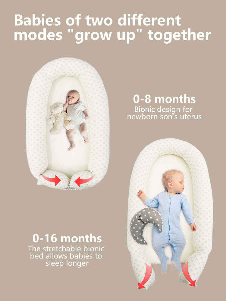 "Bed within a bed, bionic bed for newborns, portable baby bed for outdoor use, bassinet, baby soothing bed, portable, suitable for summer"