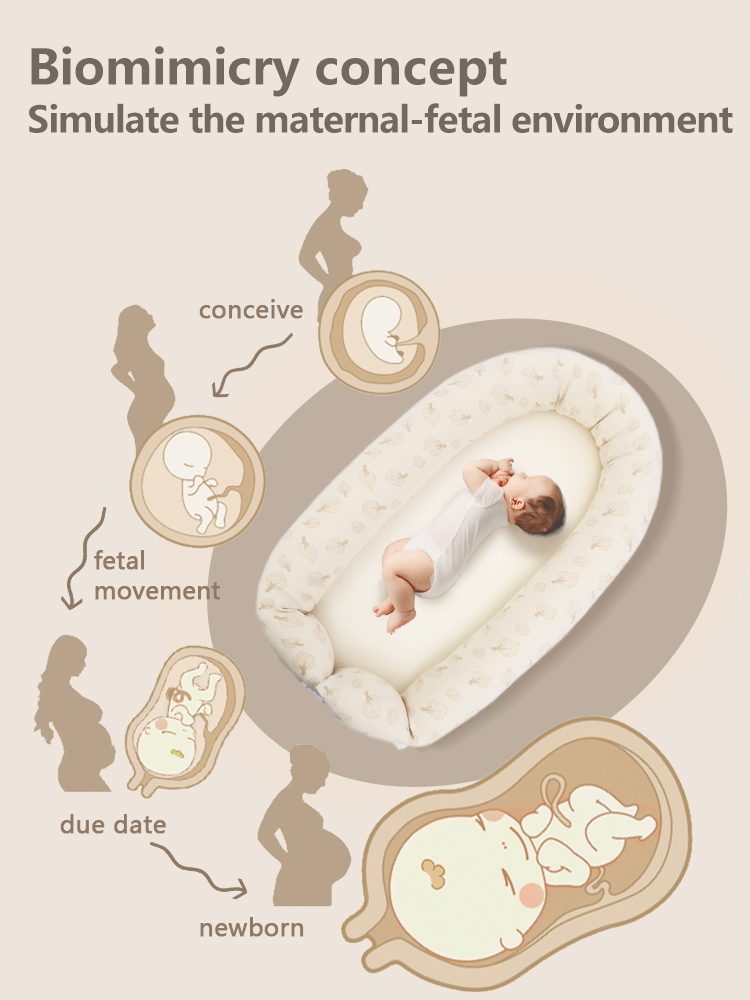 "Bed within a bed, bionic bed for newborns, portable baby bed for outdoor use, bassinet, baby soothing bed, portable, suitable for summer"
