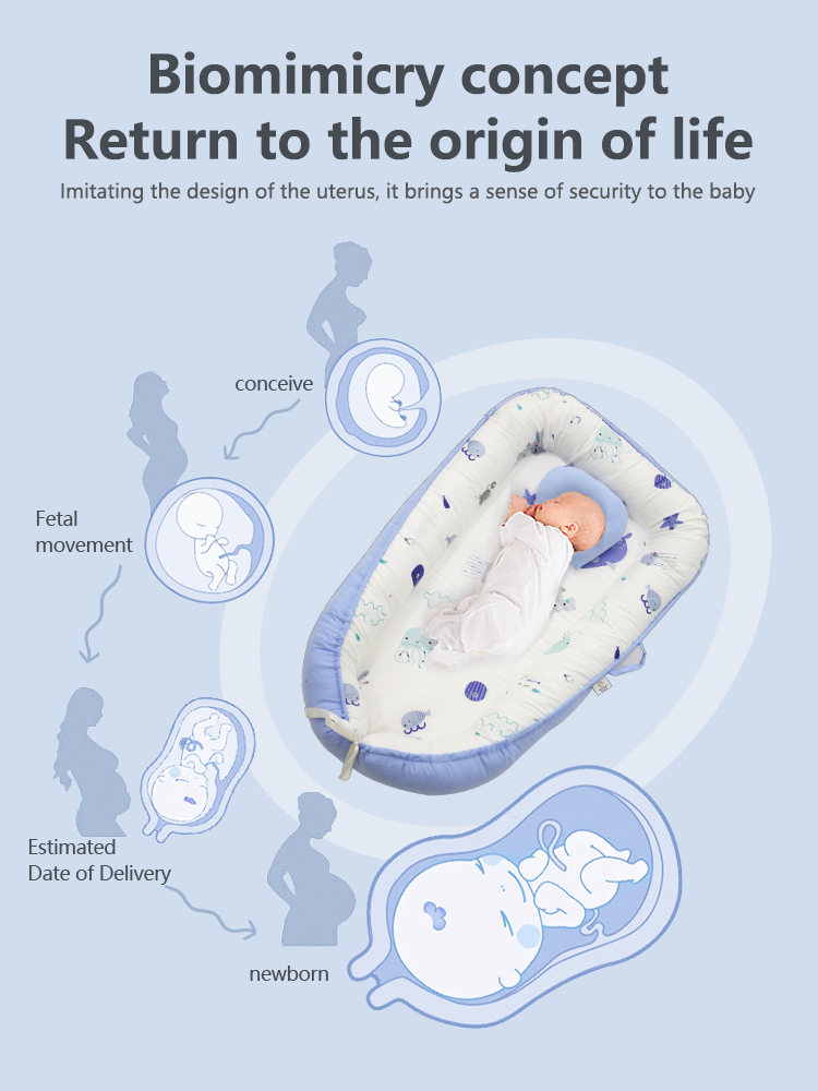 Portable baby washable bed, bionic bed, multi-functional newborn bed, foldable for outdoor use