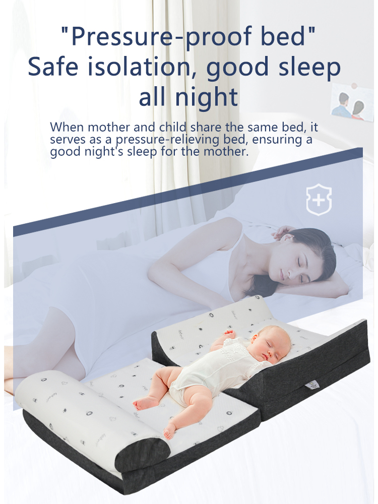 Baby anti-spillage inclined pad, infant anti-spillage side-sleeping and lying-feeding device, breastfeeding pillow, bed-in-bed, and spinal protection bed
