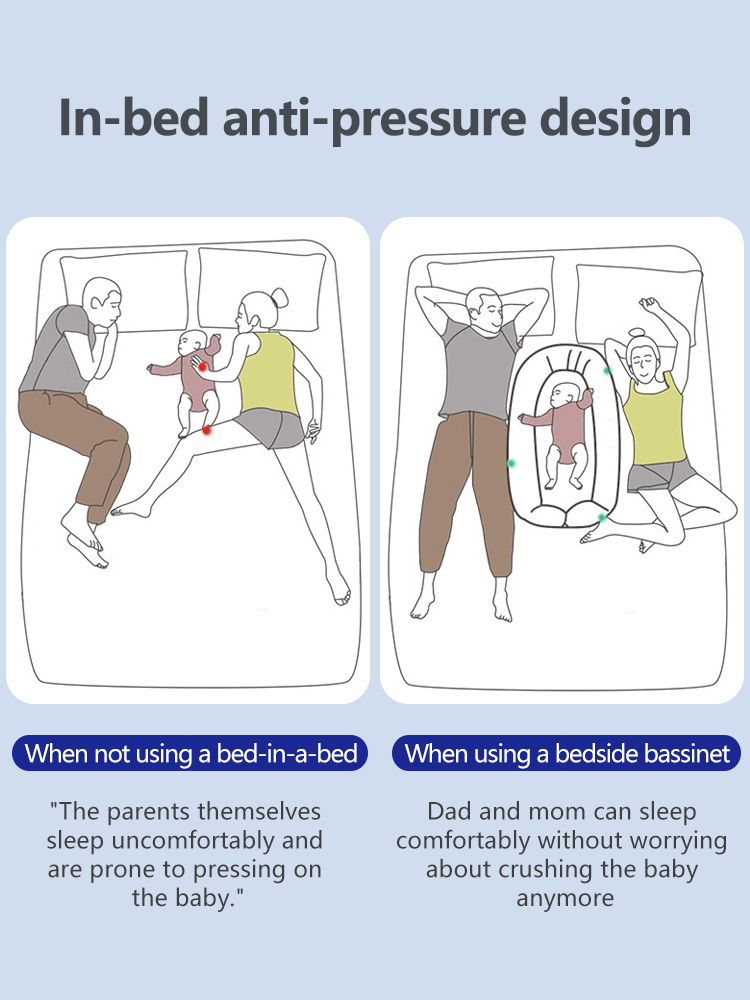 Portable baby washable bed, bionic bed, multi-functional newborn bed, foldable for outdoor use