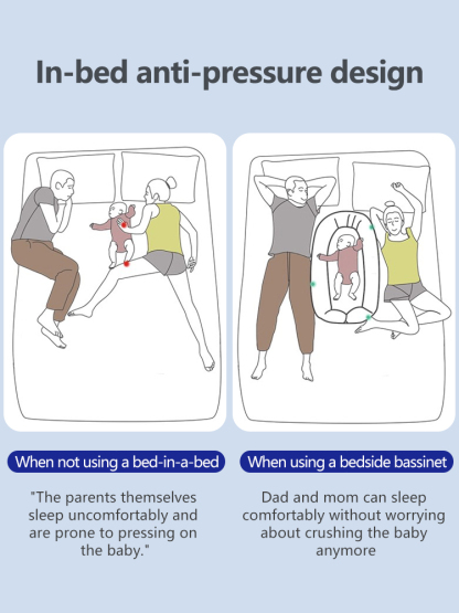 Portable baby washable bed, bionic bed, multi-functional newborn bed, foldable for outdoor use