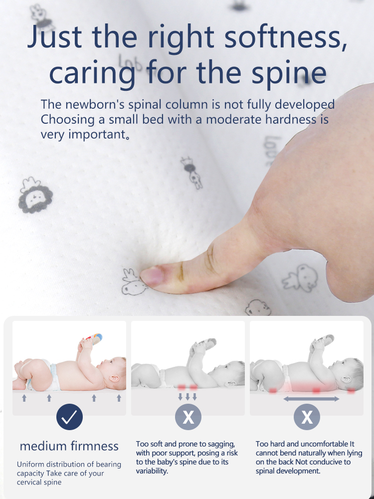 Baby anti-spillage inclined pad, infant anti-spillage side-sleeping and lying-feeding device, breastfeeding pillow, bed-in-bed, and spinal protection bed