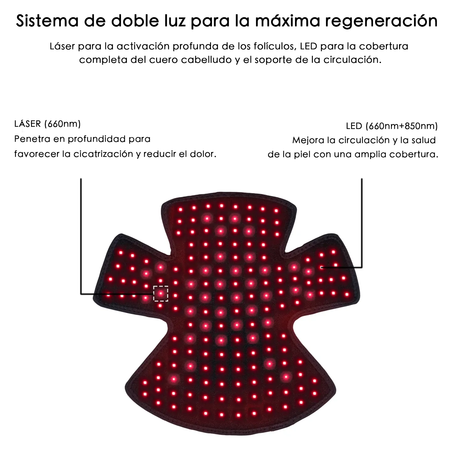VeonSkin GrowMax Laser+LED gorra