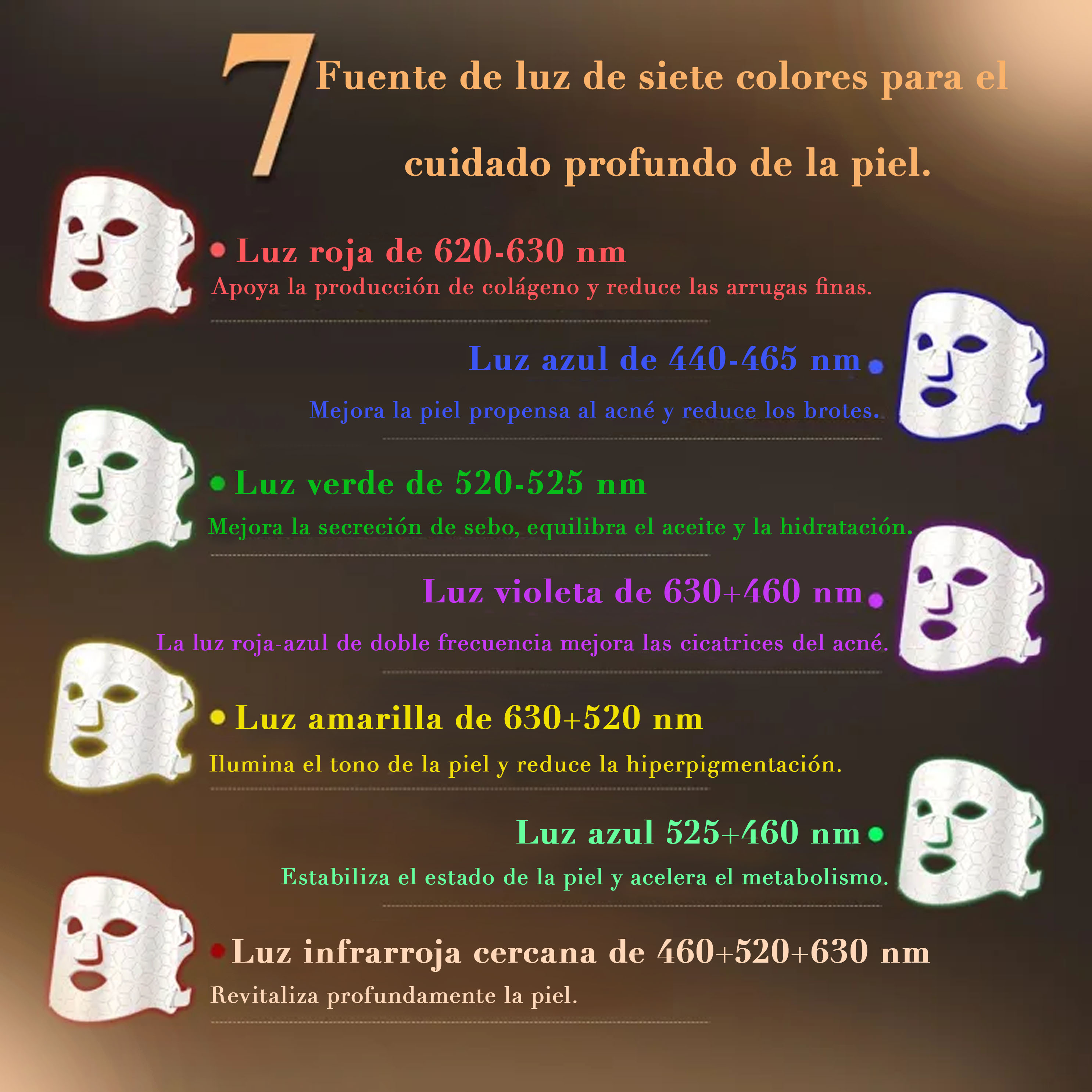 Mascarilla LED Facial Veonskin Pro - Terapia de Luz de 7 Colores para el Cuidado de la Piel