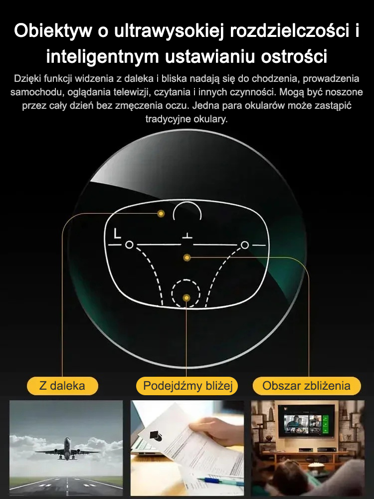 Zaawansowane okulary do czytania z automatycznym zoomem