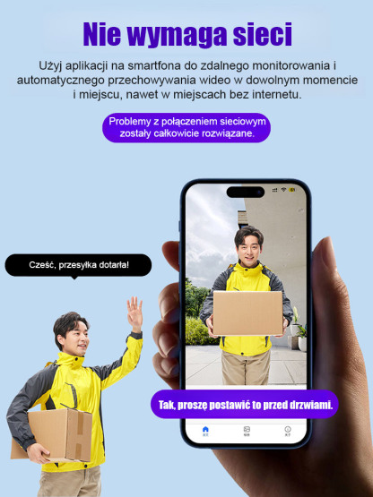 Inteligentna bezprzewodowa kamera do zdalnego nadzoru