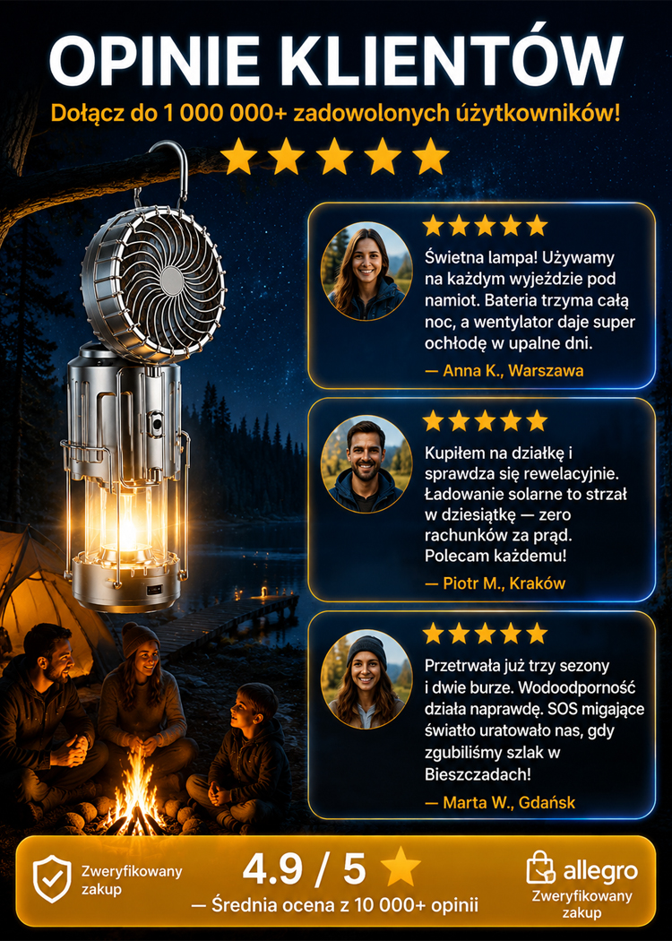 Solarny LED wentylator awaryjna lampa