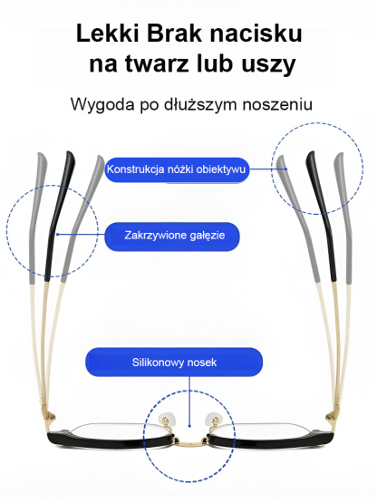 Okulary przeciwzmęczeniowe i światło niebieskie