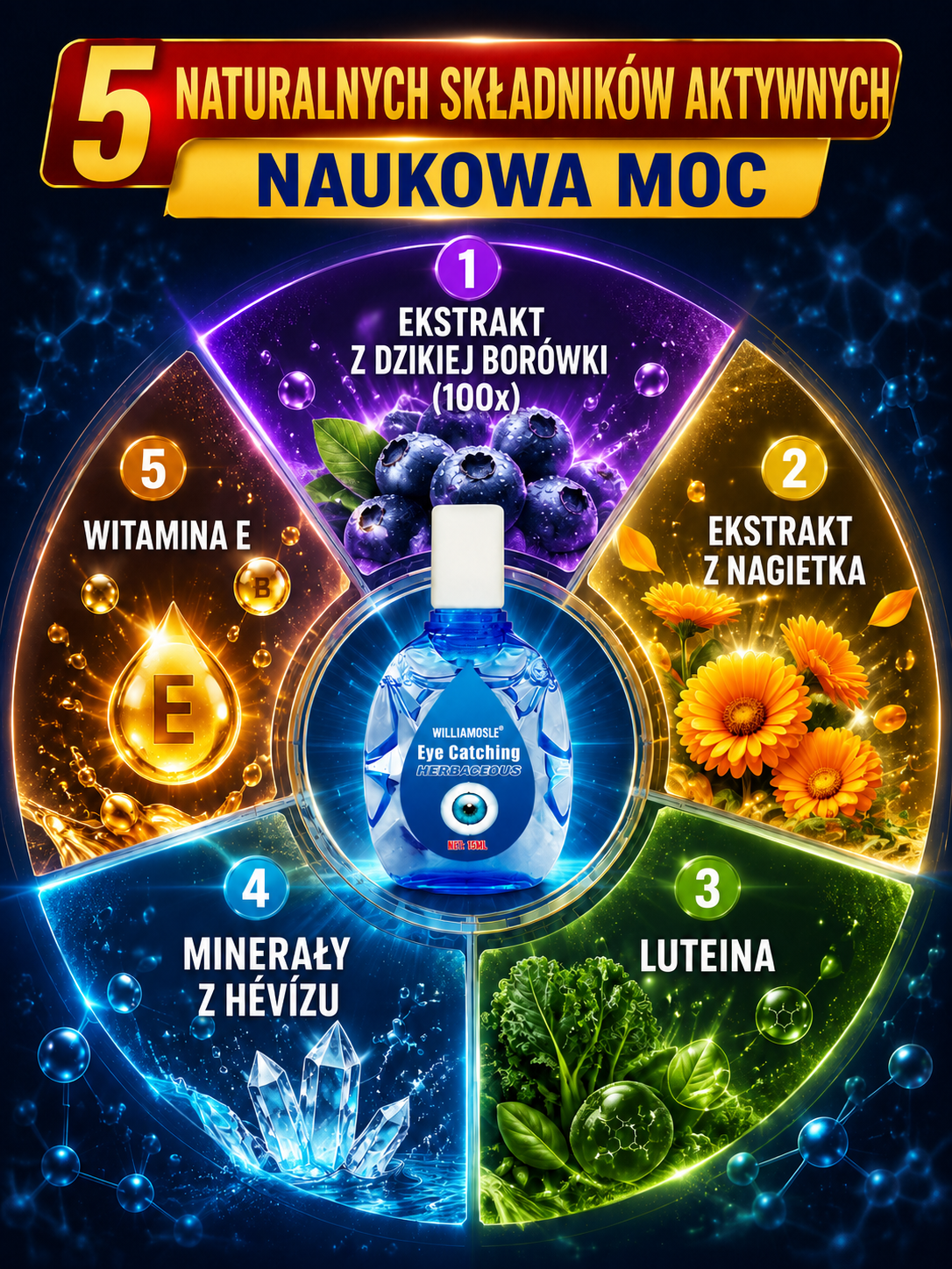 Ciągłe wpatrywanie się w ekran i klimatyzacja całkowicie wysuszają Twoje oczy. 😩 Znamy ten ból! Poznaj nawilżające krople, które przynoszą natychmiastowe ukojenie. ✨