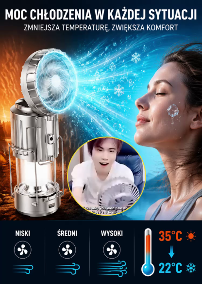 Solarny LED wentylator awaryjna lampa