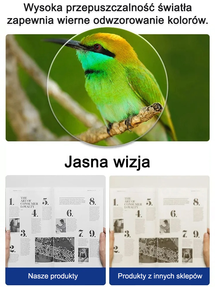 Zaawansowane okulary do czytania z automatycznym zoomem