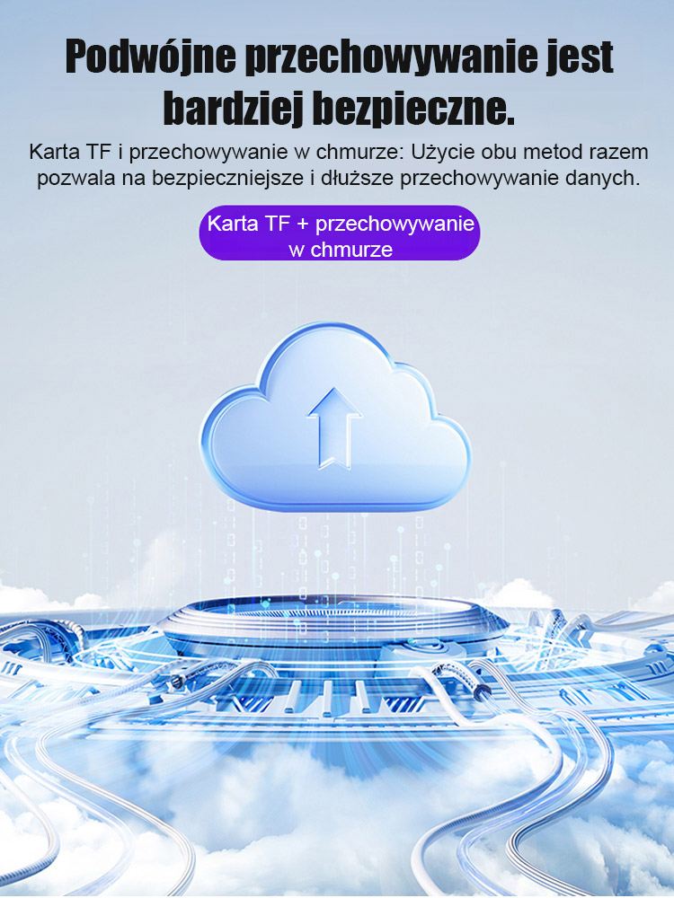 Inteligentna bezprzewodowa kamera do zdalnego nadzoru