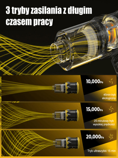 Wysokiej mocy bezprzewodowy odkurzacz samochodowy do użytku domowego i samochodowego.