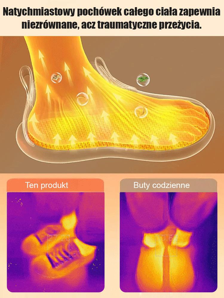 Podwyższające o 5 cm, uniwersalne, grube śniegowce.
