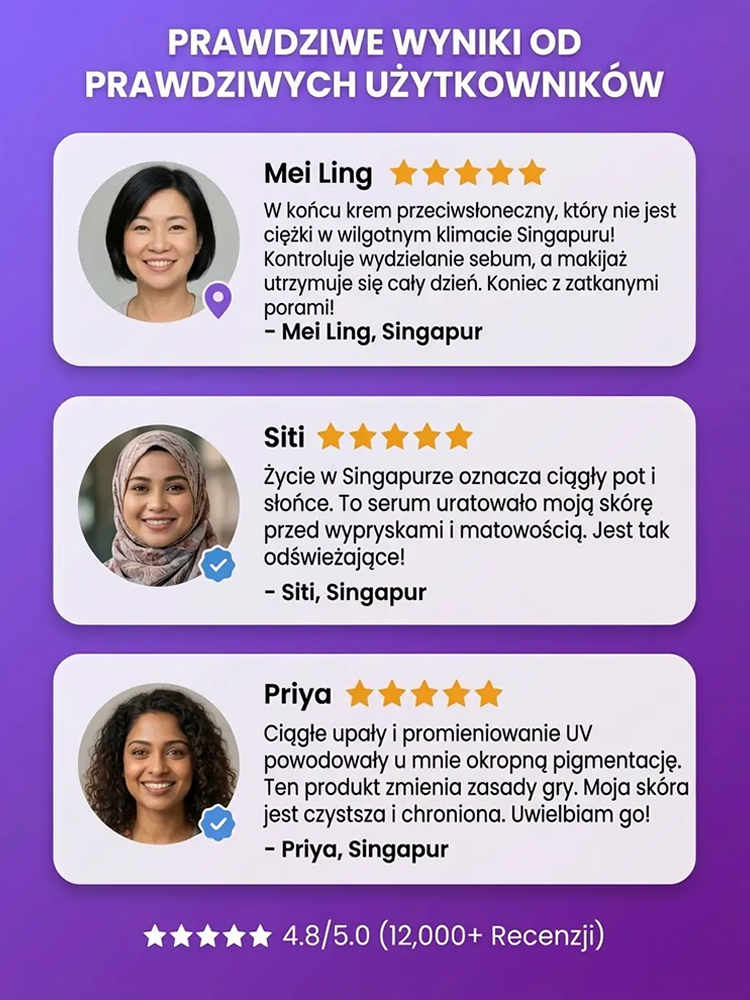 Szybki, trójfazowy plaster mikronakłuwający przeciw starzeniu i zmarszczkom