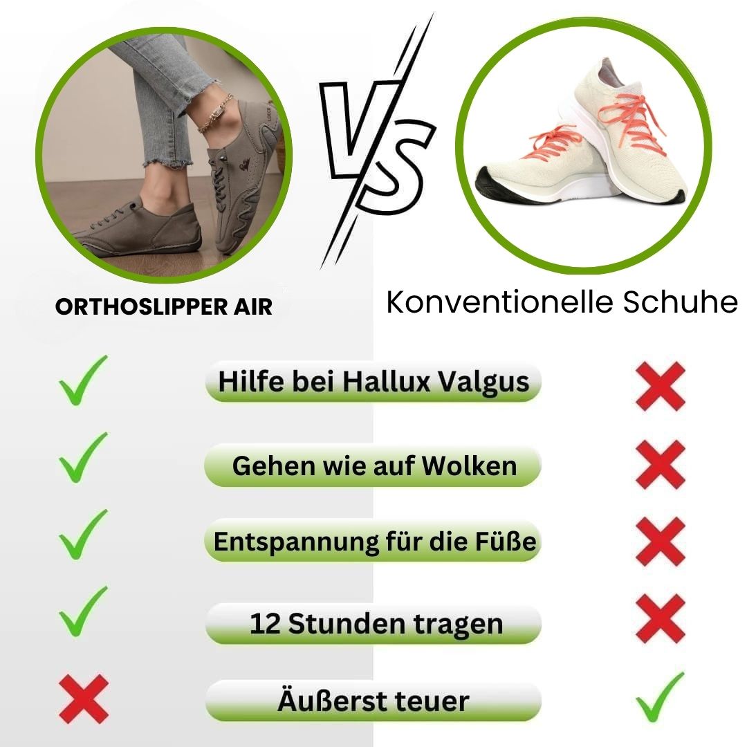 beatyart - ergonomischer, schmerzlindernder & wasserdichter Barfußschuh