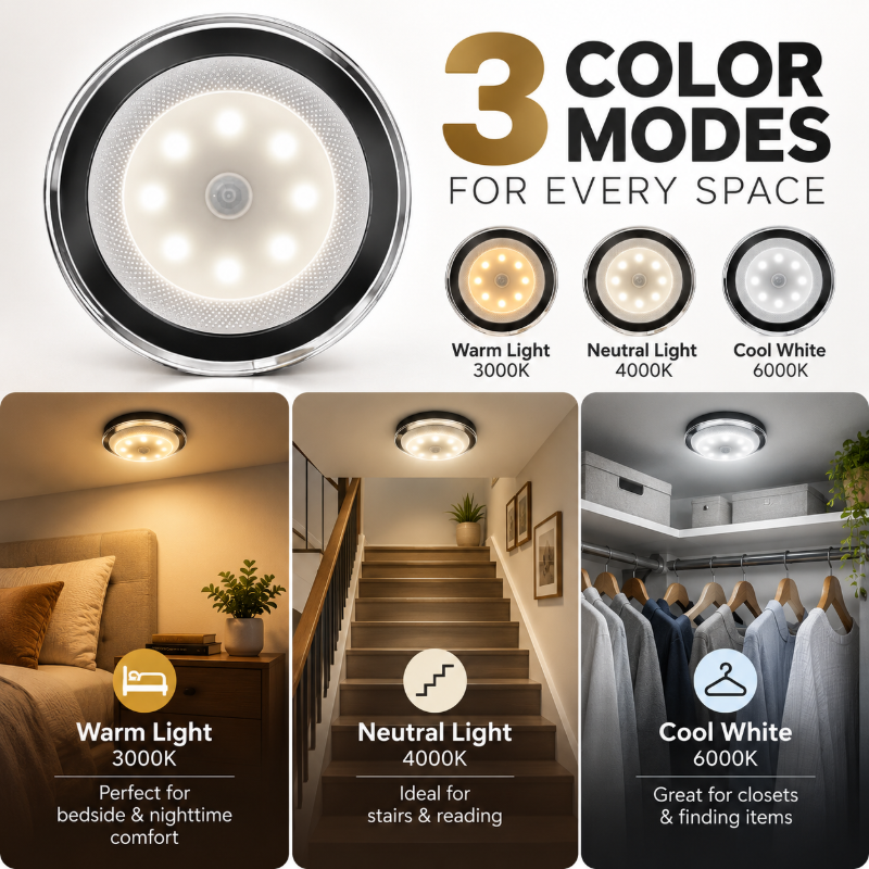 🔥LAST DAY 50% OFF - LED Motion Sensor Magnetic Night Light