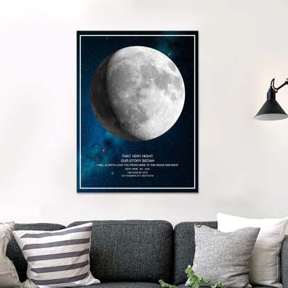 Custom Moon Phase Poster Gift for Anniversary