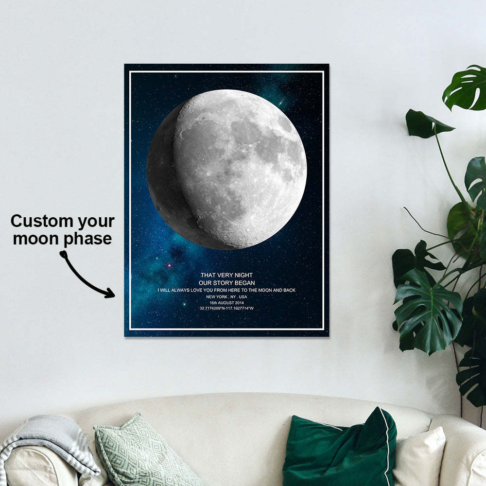 Custom Moon Phase Poster Gift for Anniversary